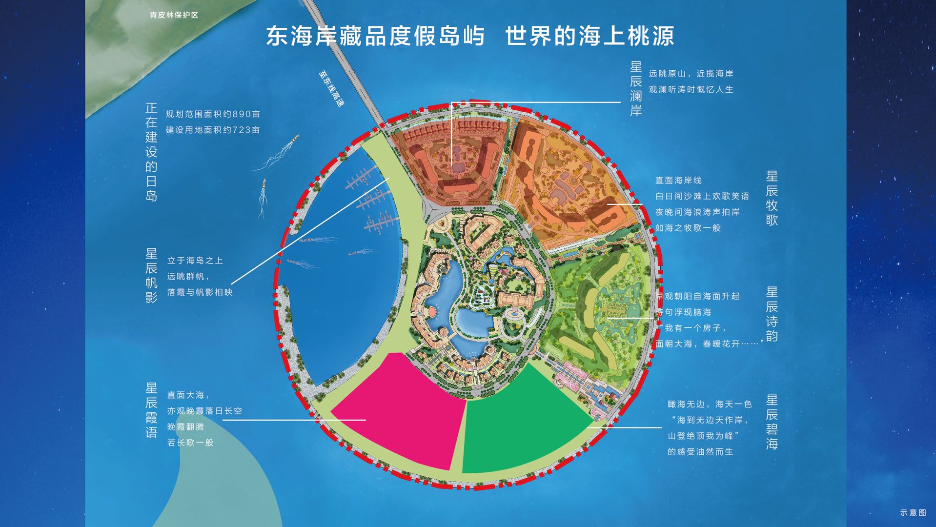 融创日月湾项目规划日岛鸟瞰图