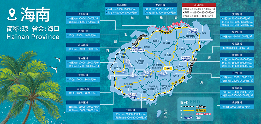 海南省各市县房产价格分布图